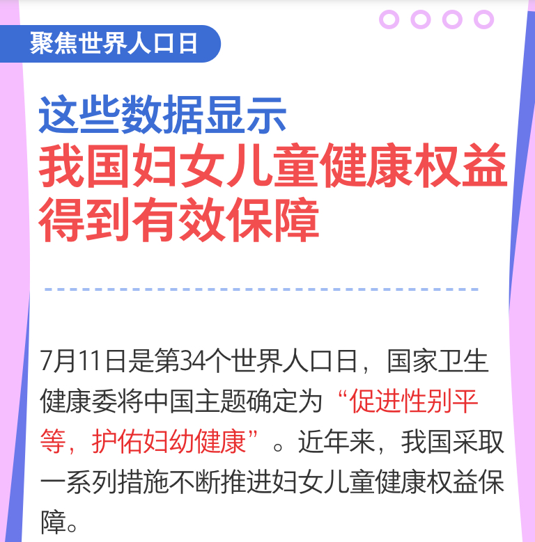  这些数据显示，我国妇女儿童健康权益得到有效保障