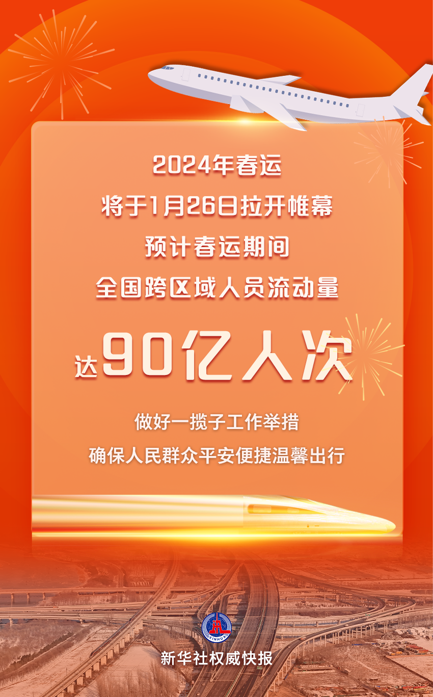  让回家路走得畅、走得好——多部门有关负责人谈全力保障2024年春运平安有序运行